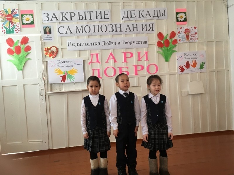 Закрытие декады начальных классов. Закрытие декады. Декада начальных классов оформление.